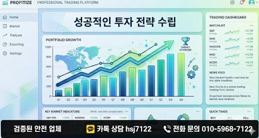 굿모닝해선, 해외선물대여업체 정보 사이트로 활용하는 완벽 가이드
